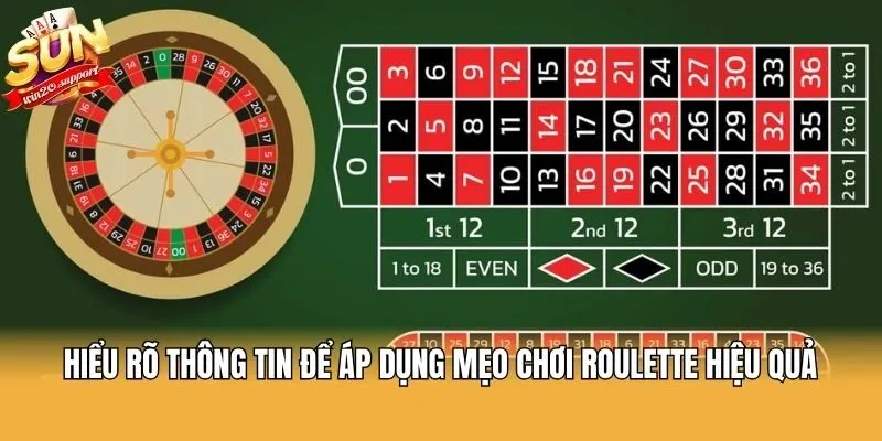 Hiểu rõ thông tin để áp dụng mẹo chơi Roulette hiệu quả