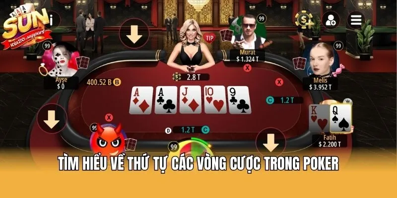 Tìm hiểu về thứ tự các vòng cược trong Poker